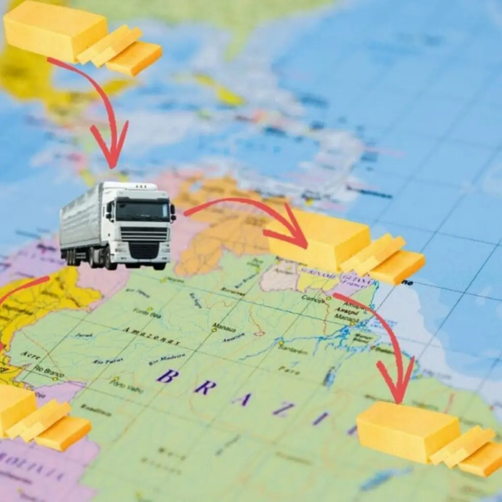 Buying & Distribution (2)